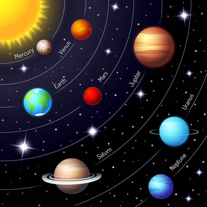 彩色矢量太阳系显示了太阳-地球-火星-水星-木星-土星-天王星-海王星在闪烁的星空中的位置和轨道
