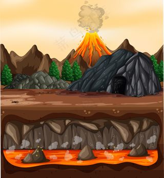 火山喷发室外场景背景