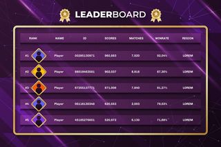 抽象背景排行榜