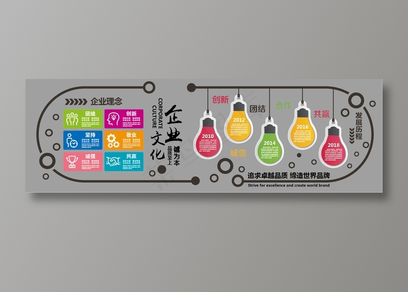 企业文化墙ai矢量模版下载