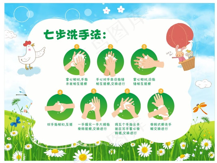 七步洗手法 卡通cdr矢量模版下载