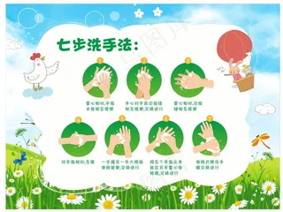 七步洗手法 卡通