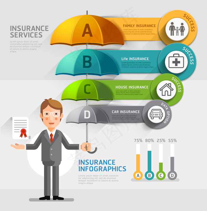 雨伞保险图标集