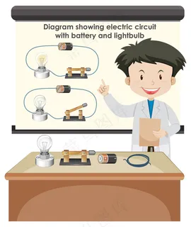 科学家用电池和灯泡解释电路