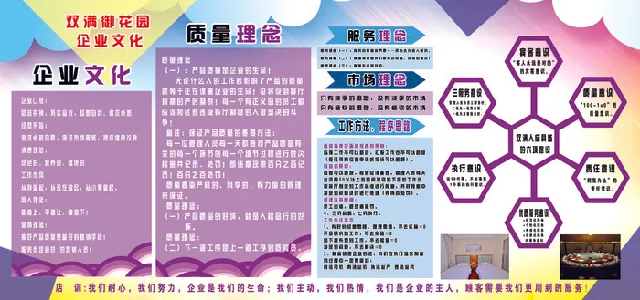 双满御花园企业文化psd模版下载