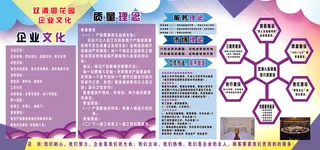 双满御花园企业文化
