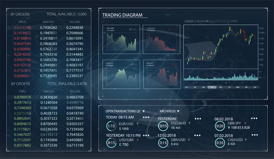 Hud交易，任何用途的伟大设计。交易平台。外汇股票交易模式