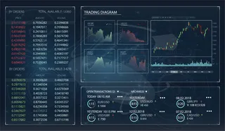 Hud交易，任何用途的伟大设计。交易平台。外汇股票交易模式