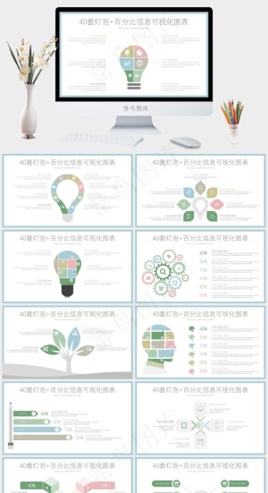 图表
白色PPT模板预览图