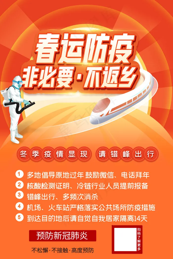 春运防疫 非必要不返乡psd模版下载