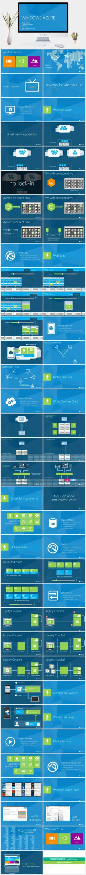 蓝色营销简洁PPT模板预览图
