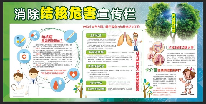 消除肺结核危害宣传栏psd模版下载