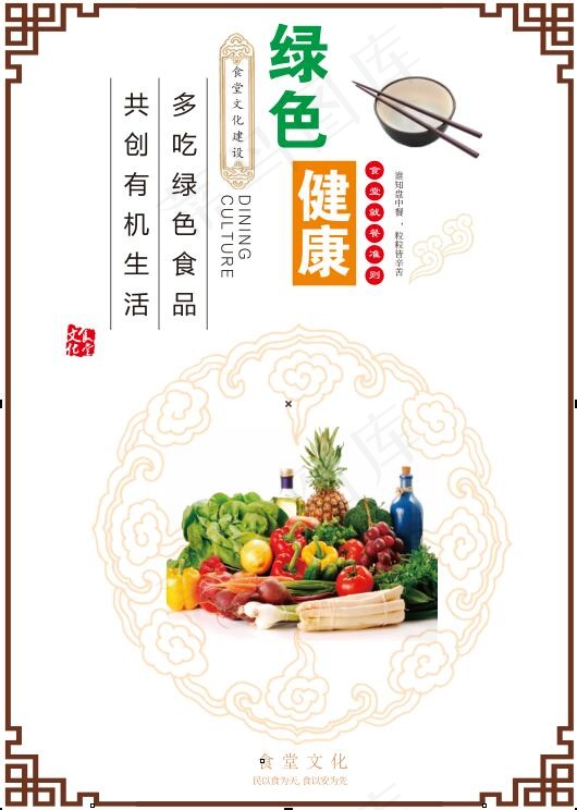 食堂文化展板cdr矢量模版下载