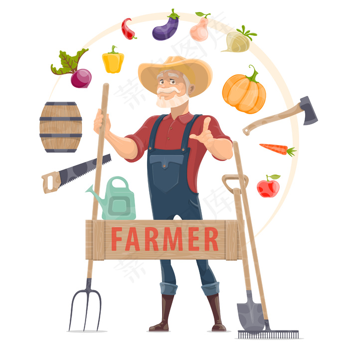 农学要素圆概念