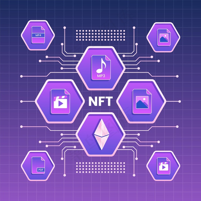 不同元素的梯度nft概念eps,ai矢量模版下载