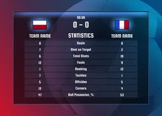 足球场背景上的足球或足球运动员统计板模板