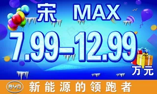 汽车出售价格牌设计