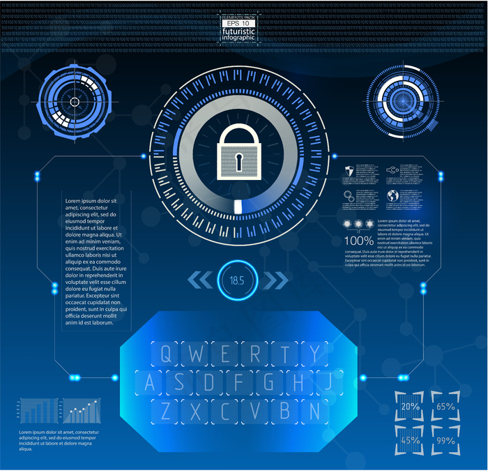 网络安全插图中的Hud样式。eps,ai矢量模版下载