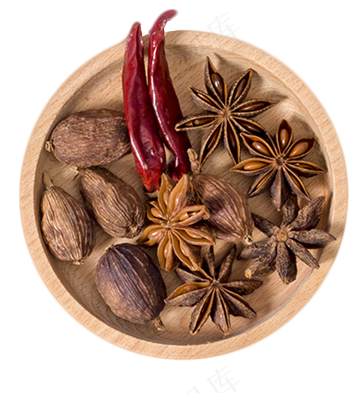 一盘大料,免抠元素