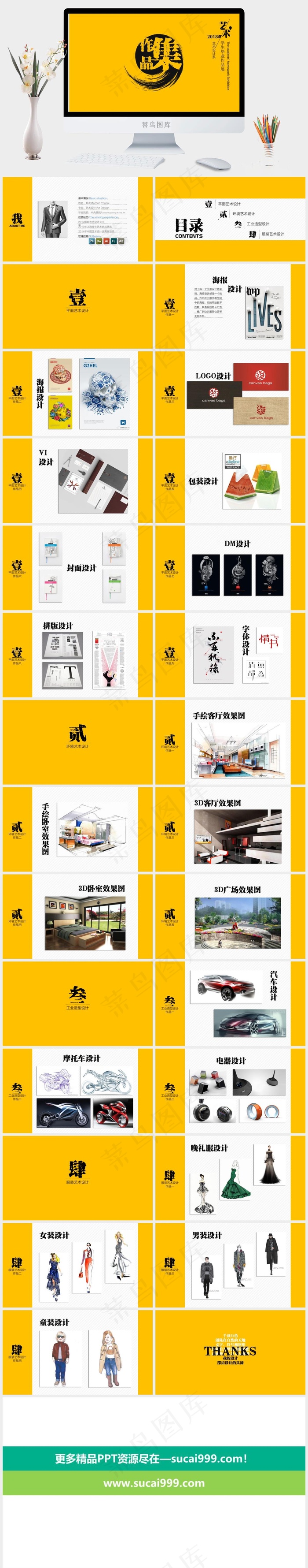 黄色简洁营销PPT模板