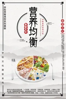 校园餐厅食堂挂画标语海报反对浪费节约粮食