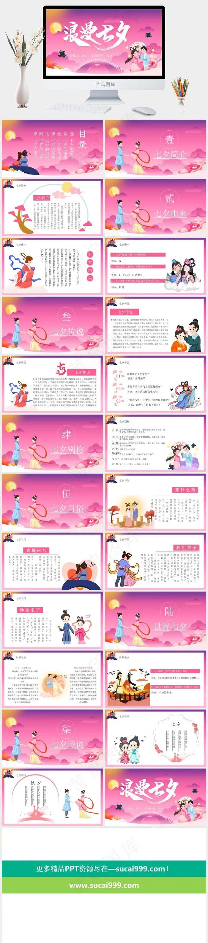 七夕
红色卡通风营销PPT模板