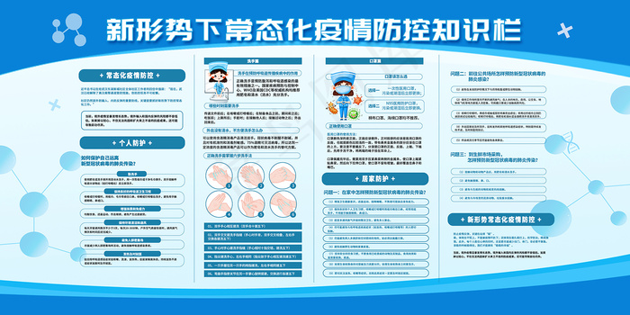 蓝色创意疫情防控知识栏展板psd模版下载
