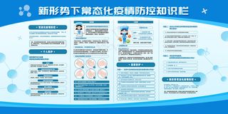 蓝色创意疫情防控知识栏展板