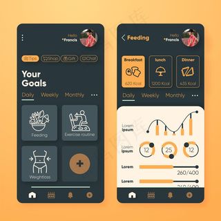 目标和习惯跟踪应用程序app