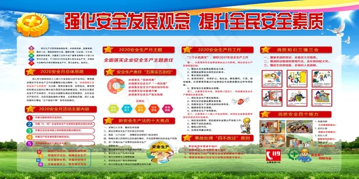 强化安全发展观念 提升全民安全素质psd模版下载