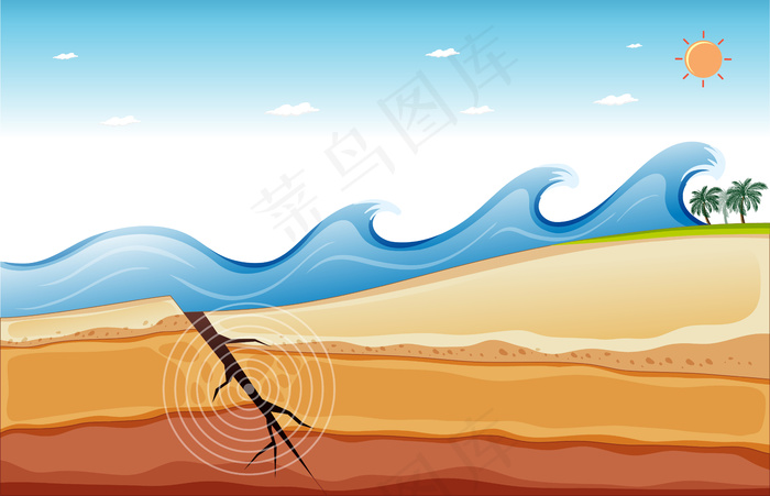 海底大浪与地震背景场景eps,ai矢量模版下载