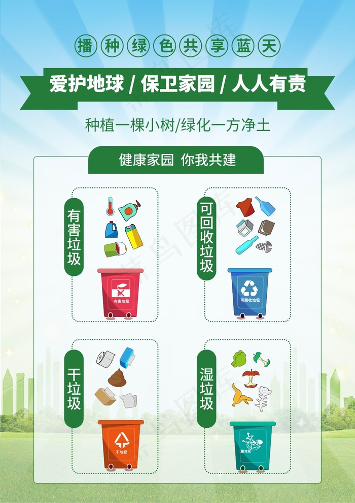 垃圾分类设计展板