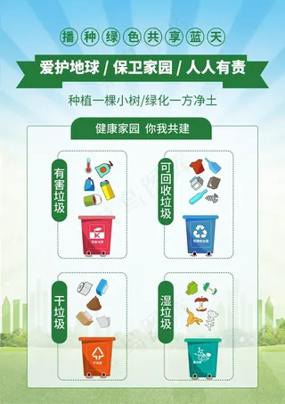 垃圾分类设计展板
