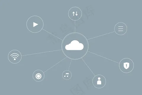 社交媒体横幅banner的云网络系统背景矢量