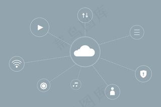 社交媒体横幅banner的云网络系统背景矢量