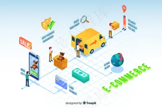 等距电子商务元素背景