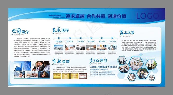 企业文化展板 企业展板 文化展图片cdr矢量模版下载