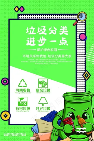 垃圾分类设计展板