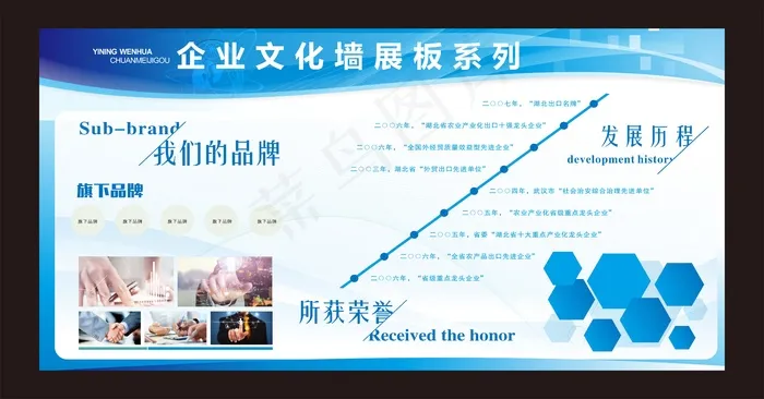 企业文化展板 企业展板 文化展图片cdr矢量模版下载