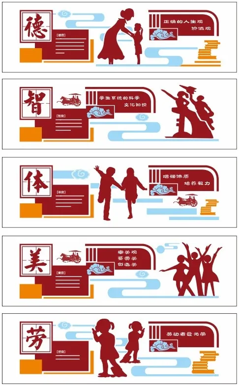 德智体美劳 校园文化墙展板cdr矢量模版下载