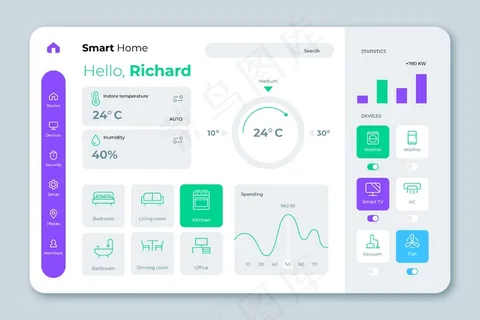 语音翻译应用程序概念