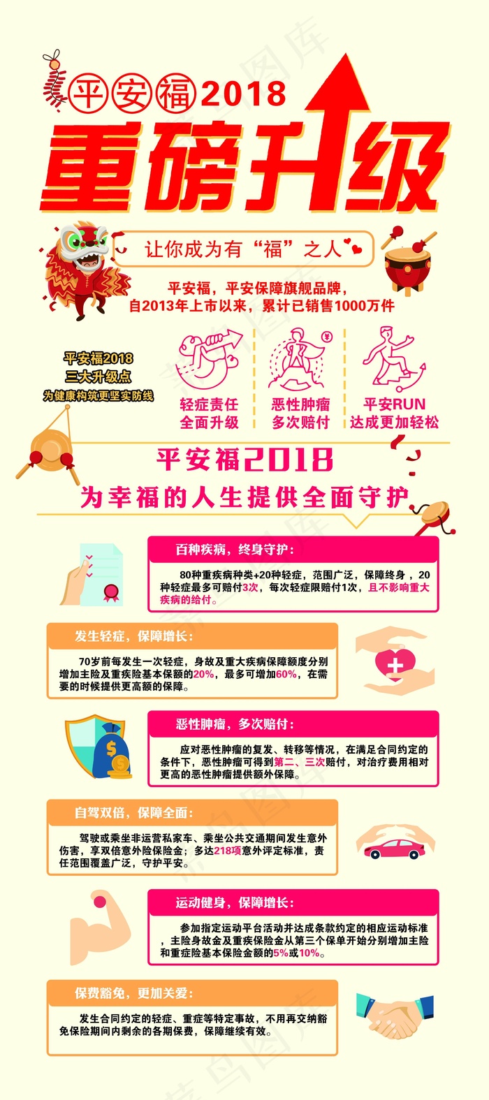 保险宣传展架设psd模版下载