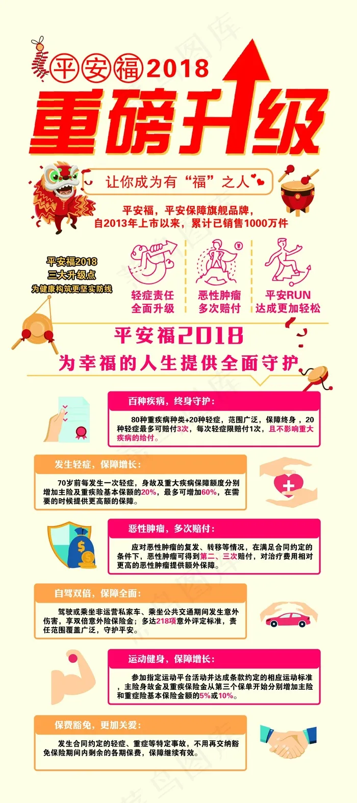 保险宣传展架设psd模版下载