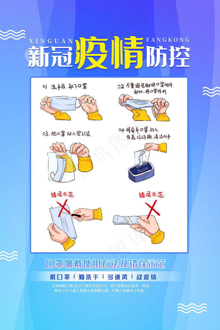 新冠疫情防控宣传海报模板psd模版下载