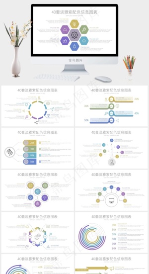 图表
白色营销PPT模板预览图
