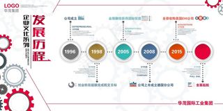 企业文化展板 企业展板 文化展图片