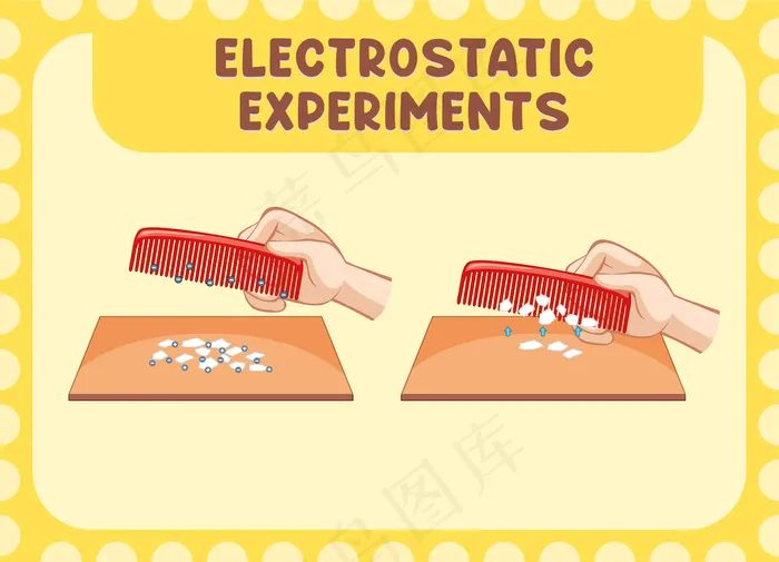 用梳子和纸做静电实验eps,ai矢量模版下载