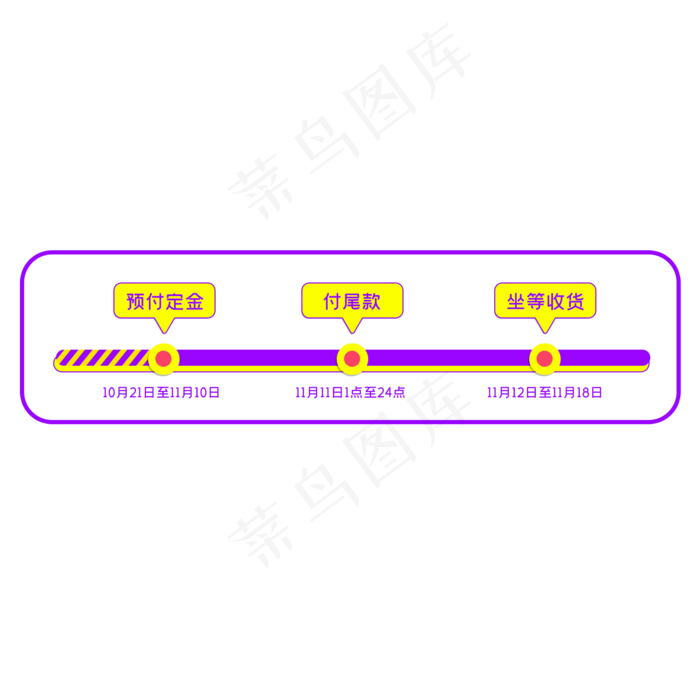 双十一促销预售进度条
