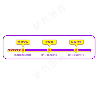 双十一促销预售进度条