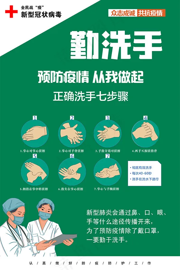 疫情期间正确洗手七步法宣传PSD素材 psd模版下载